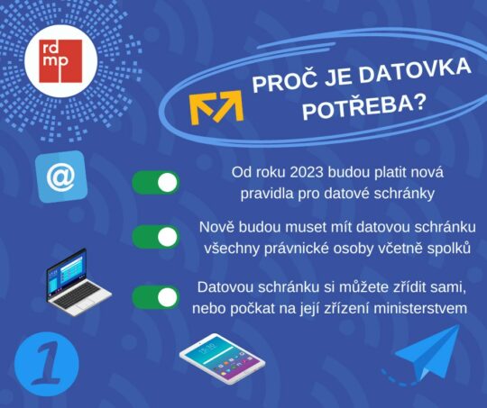 Povinné datové schránky pro spolky od 1. 1. 2023 - RADAMBUK | Rada dětí a mládeže Jihočeského kraje