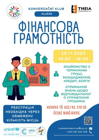 20. 11. 2023 – Finanční gramotnost – konverzační klub Mlaďák - RADAMBUK | Rada dětí a mládeže Jihočeského kraje
