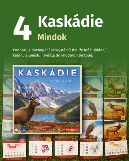 ENVIROTÁBORY – ČRDM 10+1 tipů na deskové hry - RADAMBUK | Rada dětí a mládeže Jihočeského kraje
