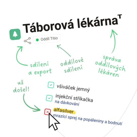 Aplikace táborová lékárnička- MedKit - RADAMBUK | Rada dětí a mládeže Jihočeského kraje