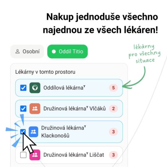 Aplikace táborová lékárnička- MedKit - RADAMBUK | Rada dětí a mládeže Jihočeského kraje