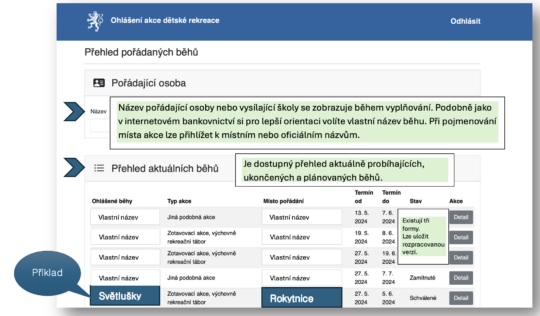 Ohlášení akce dětské rekreace – KHS - RADAMBUK | Rada dětí a mládeže Jihočeského kraje