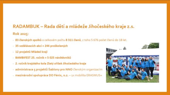 Kronika akcí RADAMBUKu 2025 - RADAMBUK | Rada dětí a mládeže Jihočeského kraje