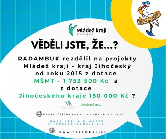 Věděli jste, že….? - RADAMBUK | Rada dětí a mládeže Jihočeského kraje